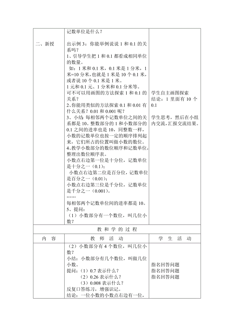 最新认识小数第二课时教案汇编_第2页