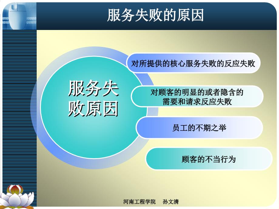 13服务失误与补救_第2页