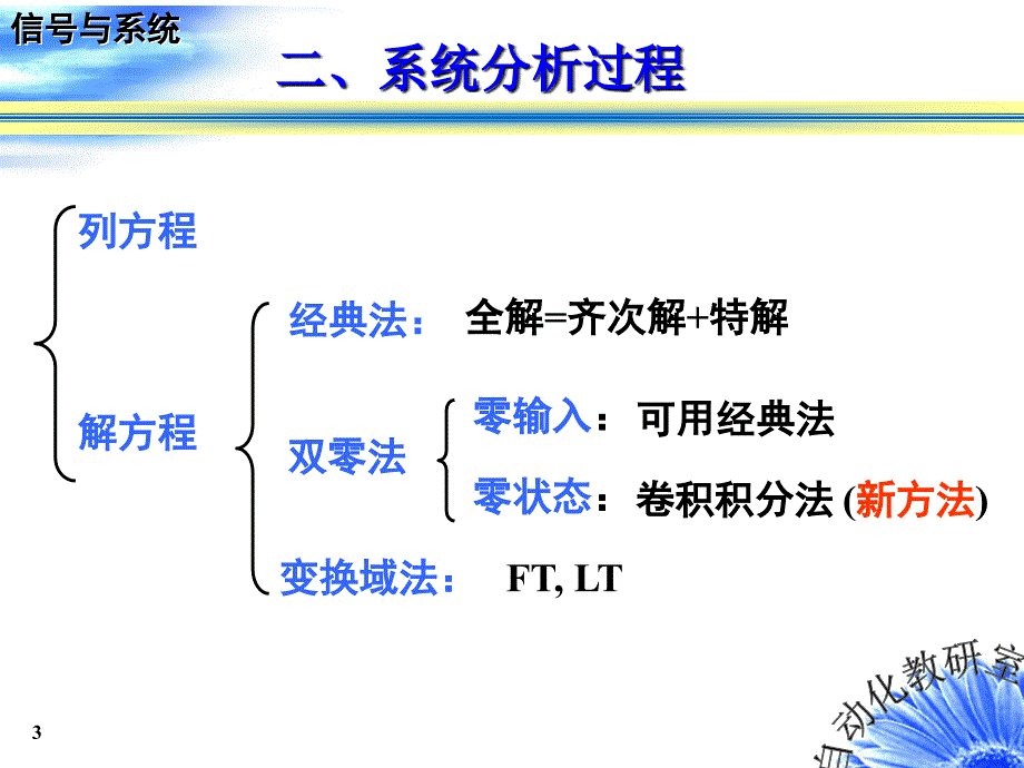 连续LTI系统微分方程式的建立.ppt_第3页