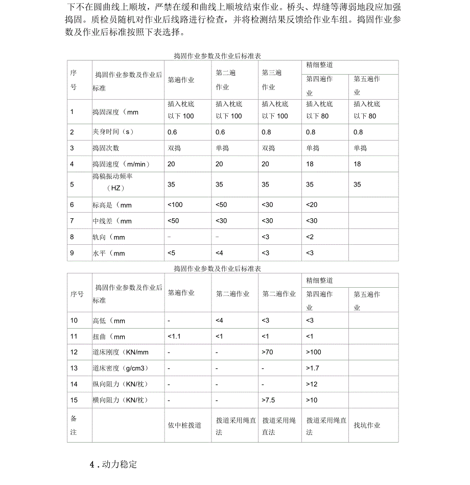 MDZ大型机械整道施工作业指导书完13_第3页