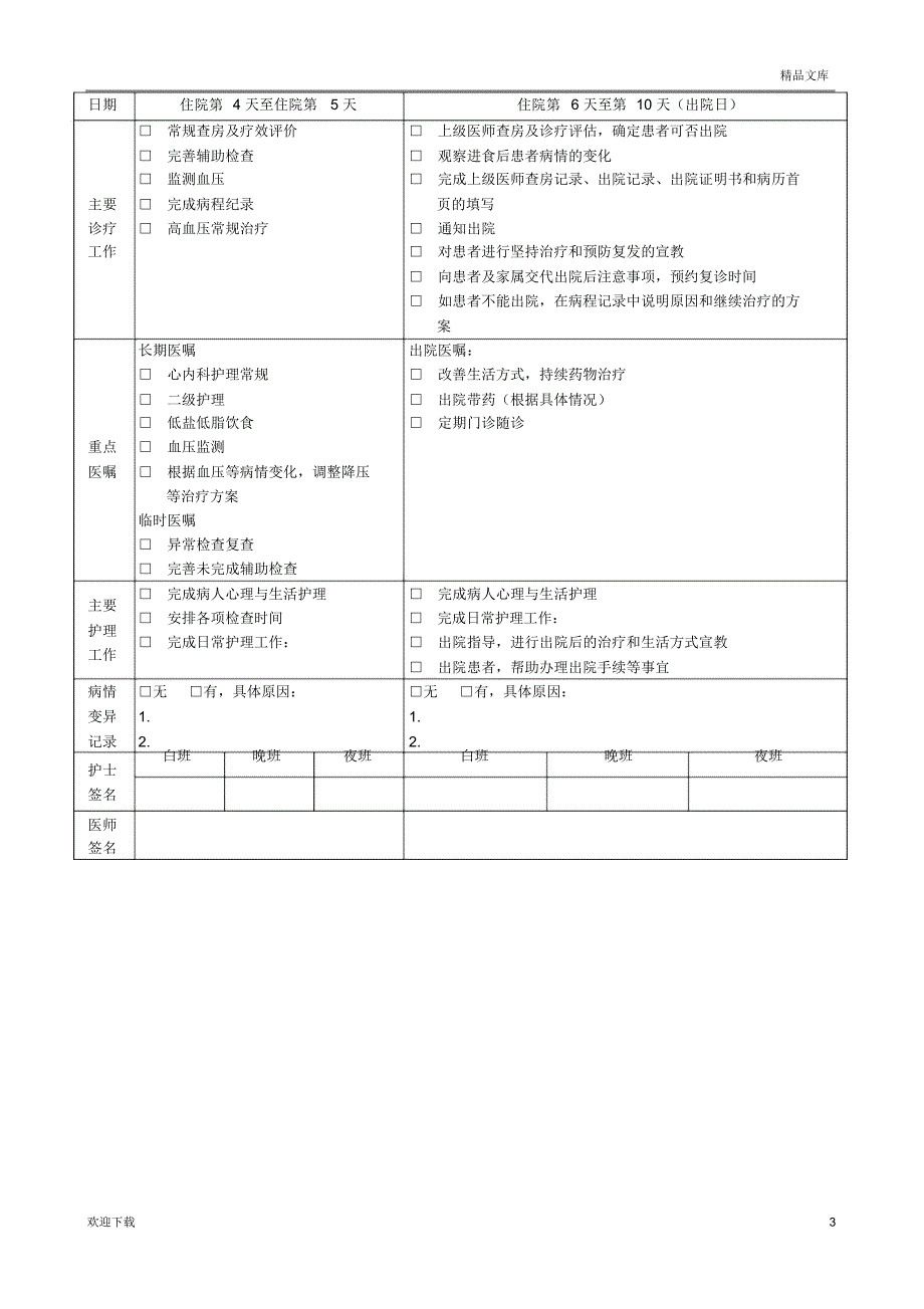 高血压临床路径_第3页