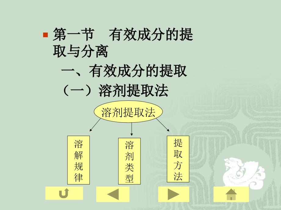 最新天然药物化学成分的提取分离与鉴定ppt课件_第2页