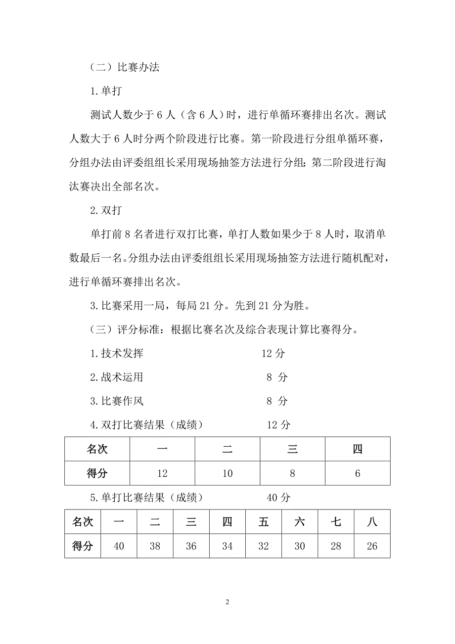 羽毛球高水平运动员专项测试细则_第2页