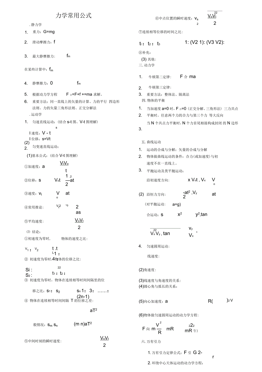 高中物理常用公式_第1页