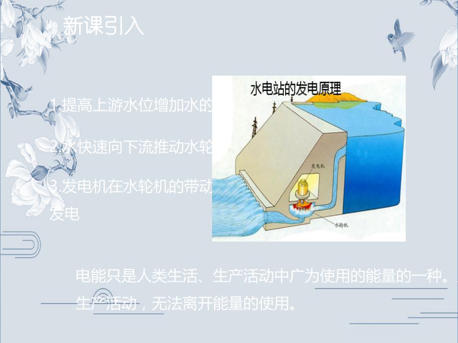 沪科版九年级物理下册教学第二十章第二节能源的开发和利用课件_第3页