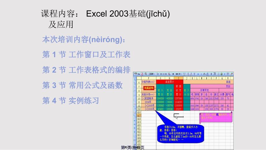 EXCEL应用操作培训实用教案_第1页