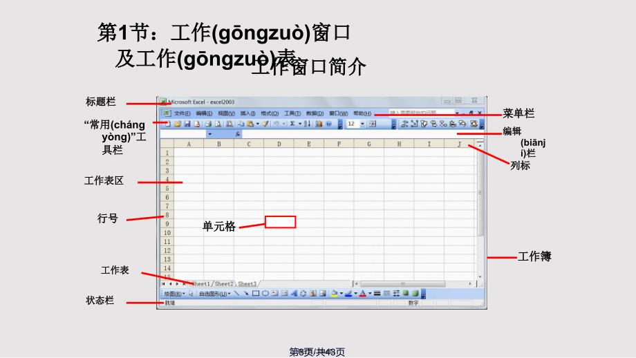 EXCEL应用操作培训实用教案_第3页