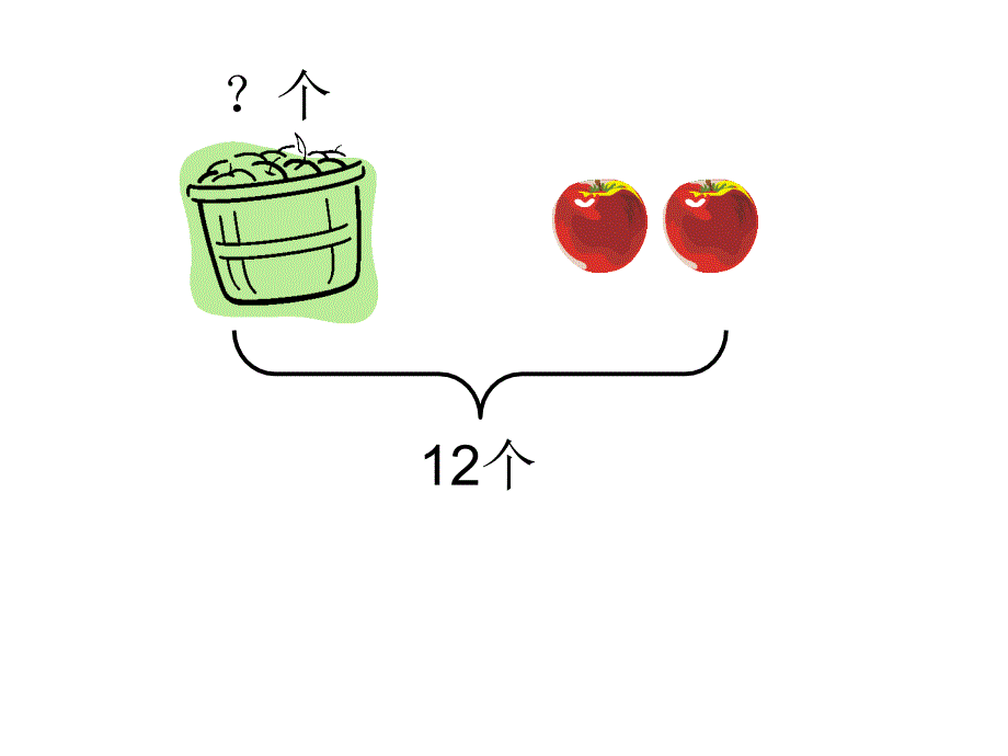 一年级数学用数学看图列式4_第2页