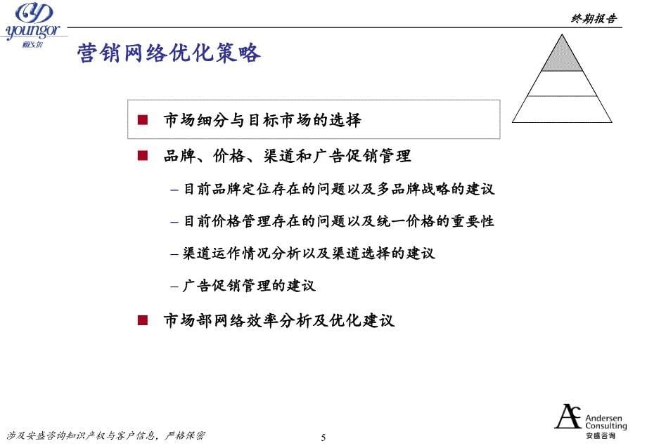 埃森哲-雅戈尔营销网络与供应链建设终期报告011-课件_第5页