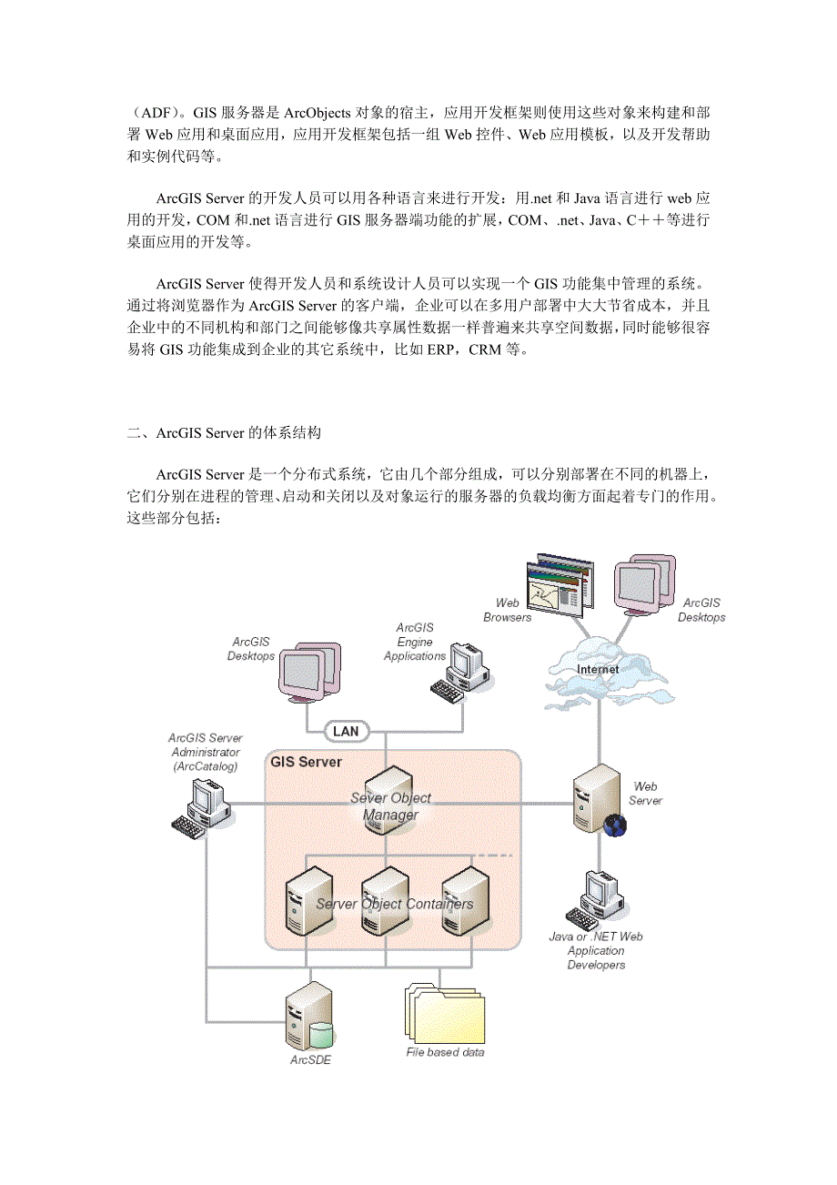 ArcGISServer中文介绍_第2页