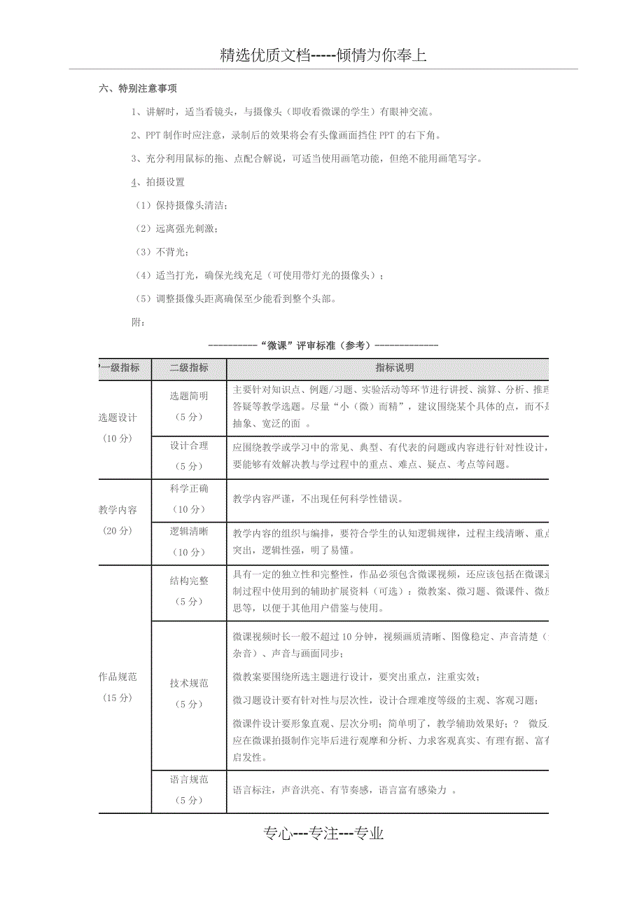 微课制作要求_第4页