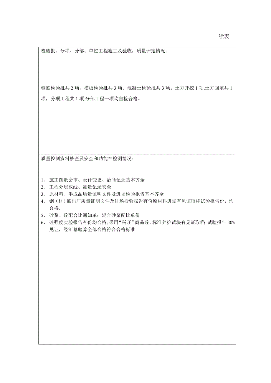 建设工程施工主体自评报告_第3页