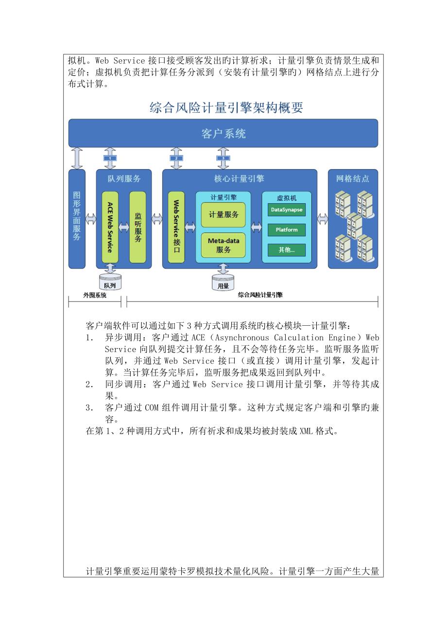 创业项目概述_第3页