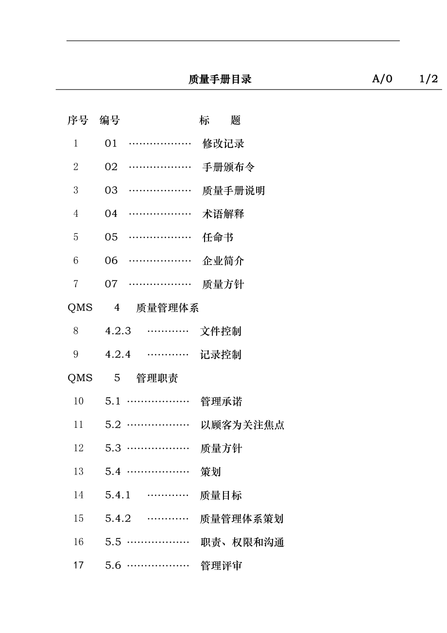 深圳某物业管理公司ISO9000质量手册_第1页