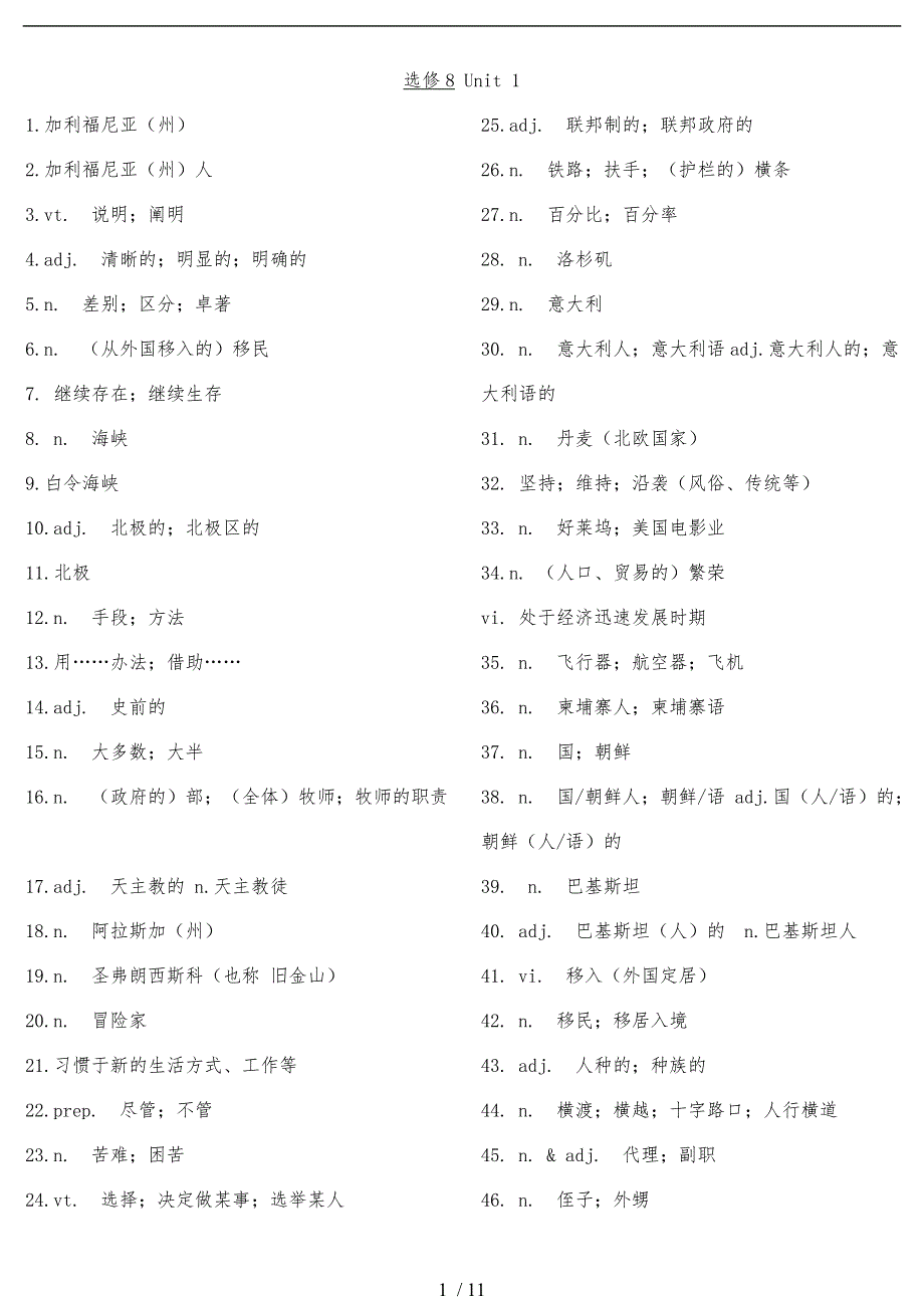 人版高中英语选修8单词测试_第1页