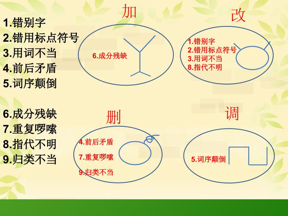 小学修改病句课件605改-123_第4页