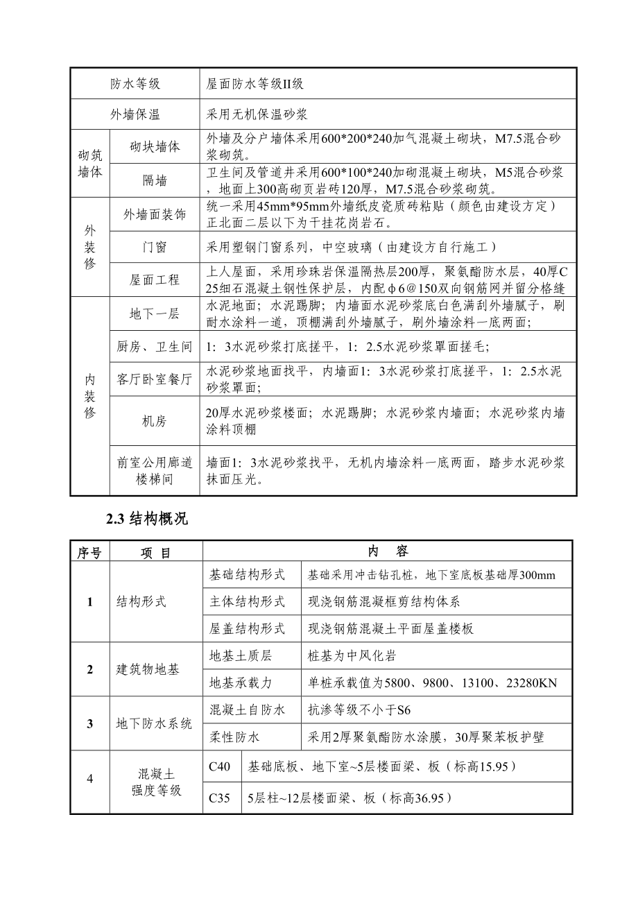 17层剪力墙高层住宅施工组织设计(筏型基础)(DOC 161页)_第3页