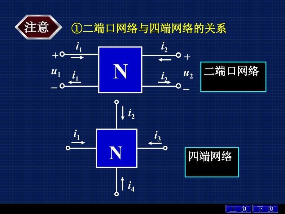 电路分析基础教学课件第16章_第5页