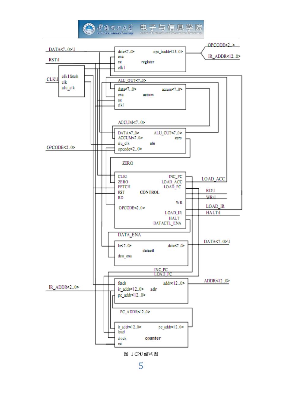 数字系统设计课程设计实验报告基于VHDL的16位CPU设计_第5页