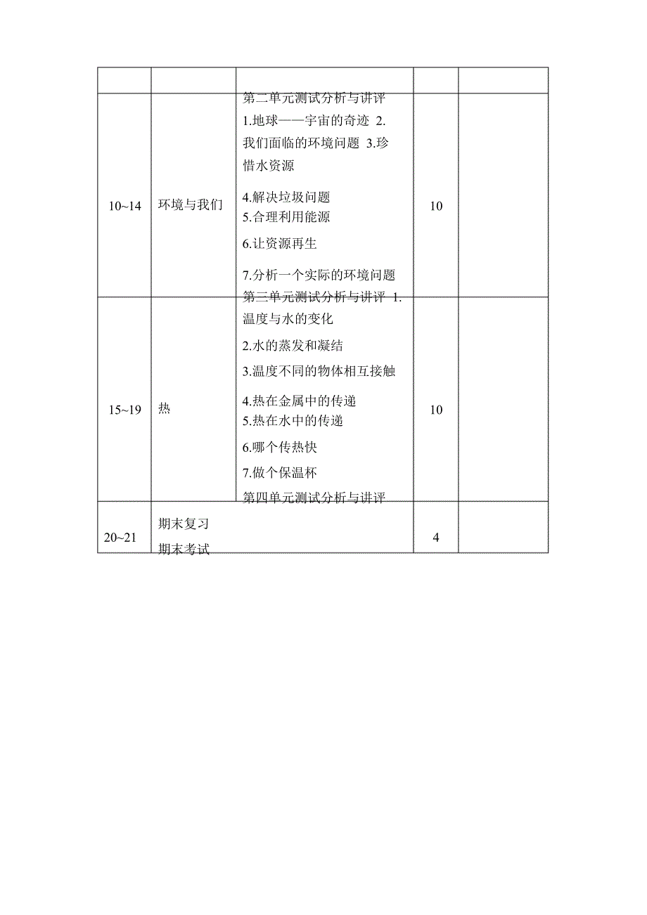 2021-2022学年第二学期五年级下册科学教学计划_第3页