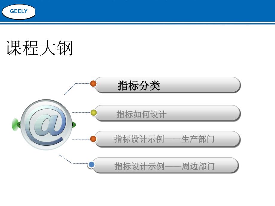 绩效考核指标设计_第3页