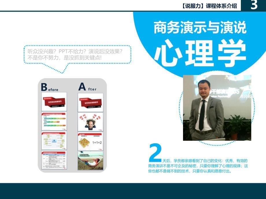 2012-卓弈公司讲师群个人简介.ppt_第5页