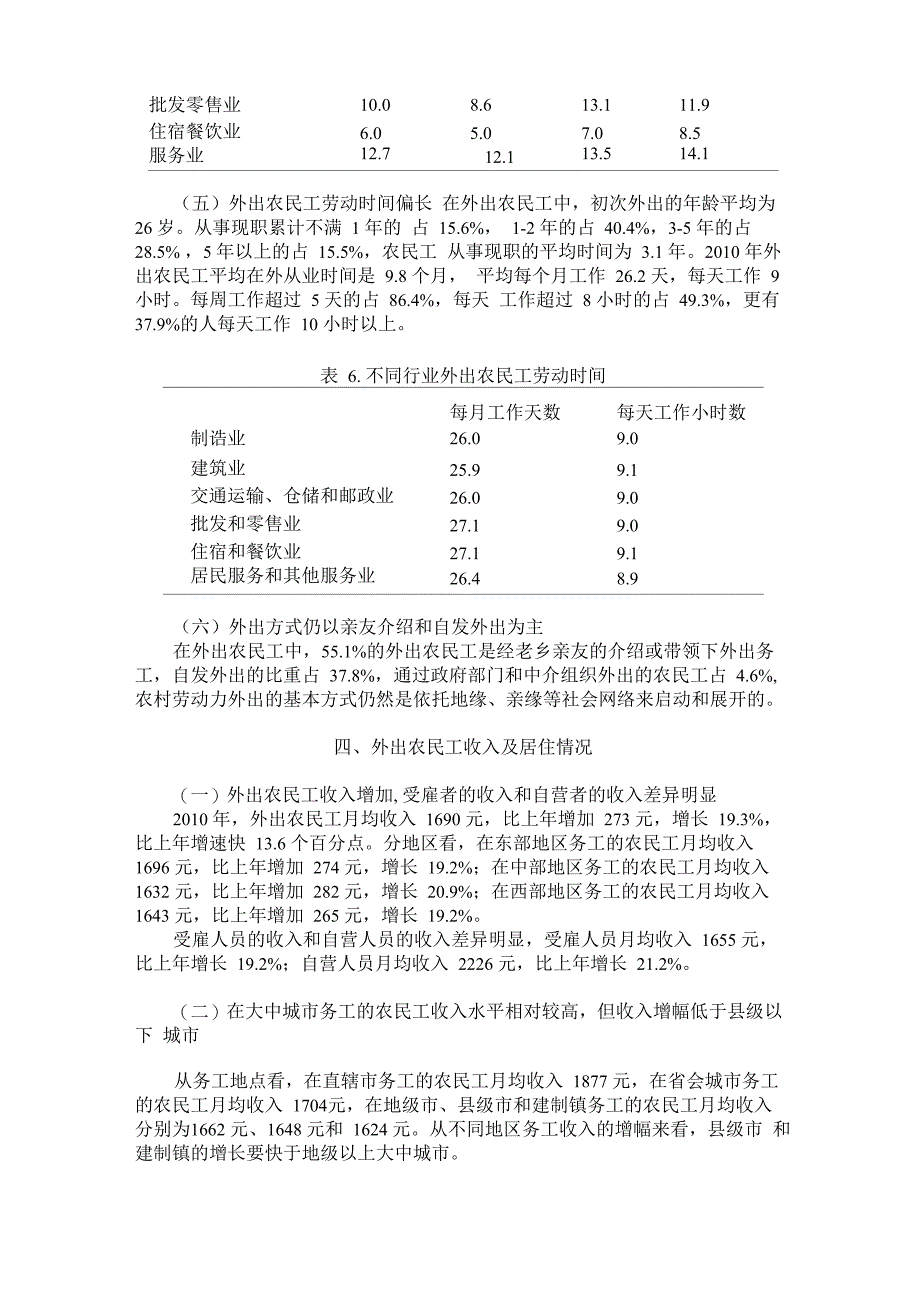 2010年农民工监测报告_第4页