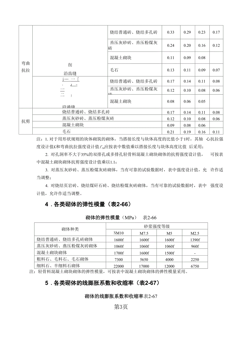 2-4砌体结构计算共7页_第3页