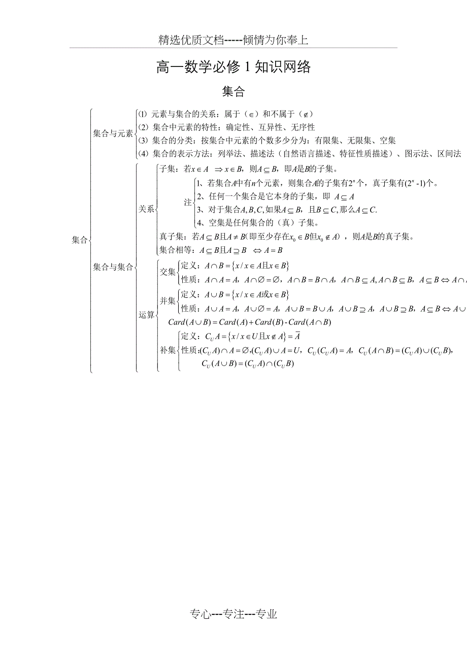 高中数学必修1-5知识点(共31页)_第1页