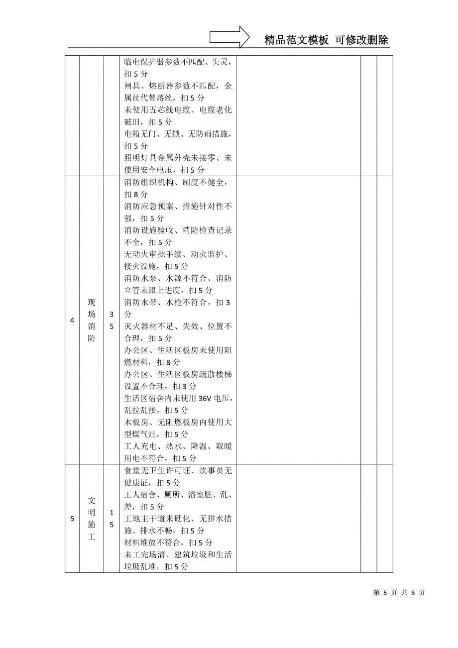 局安全生产大检查表(房建项目)_第5页