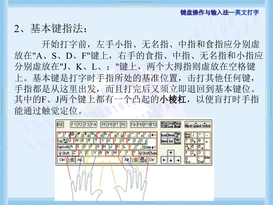 907键盘操作输入法_第2页