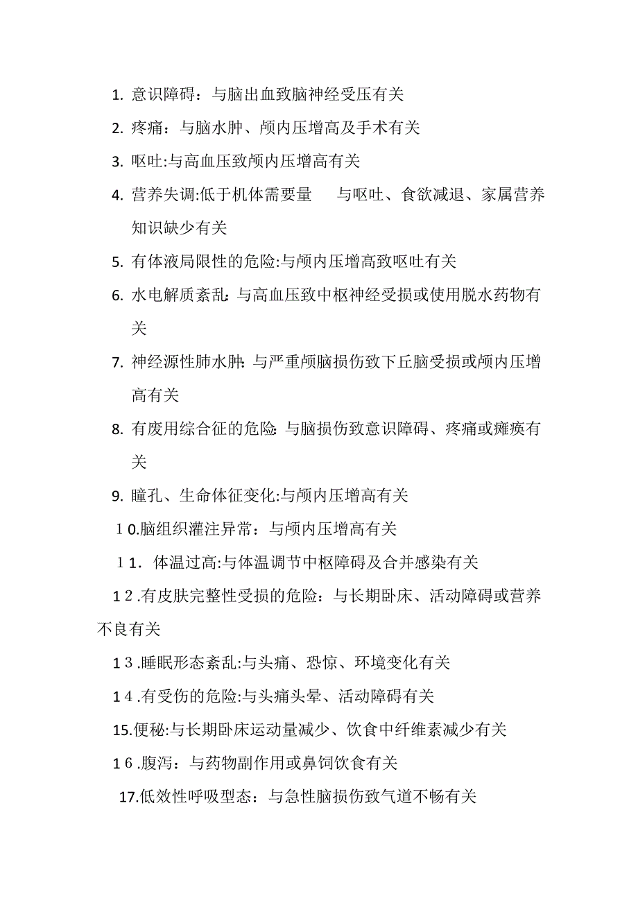 神经外科常见疾病护理诊断_第4页