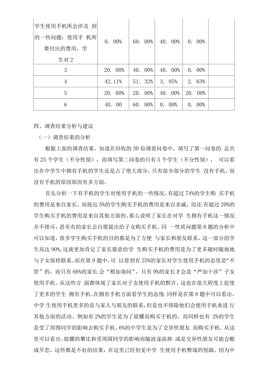 中学生使用手机情况调查报告_第4页