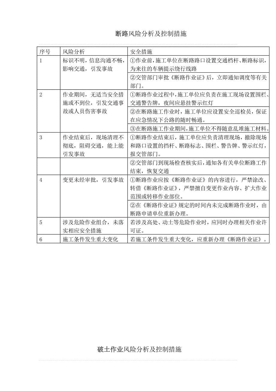 作业风险分析及控制措施_第5页