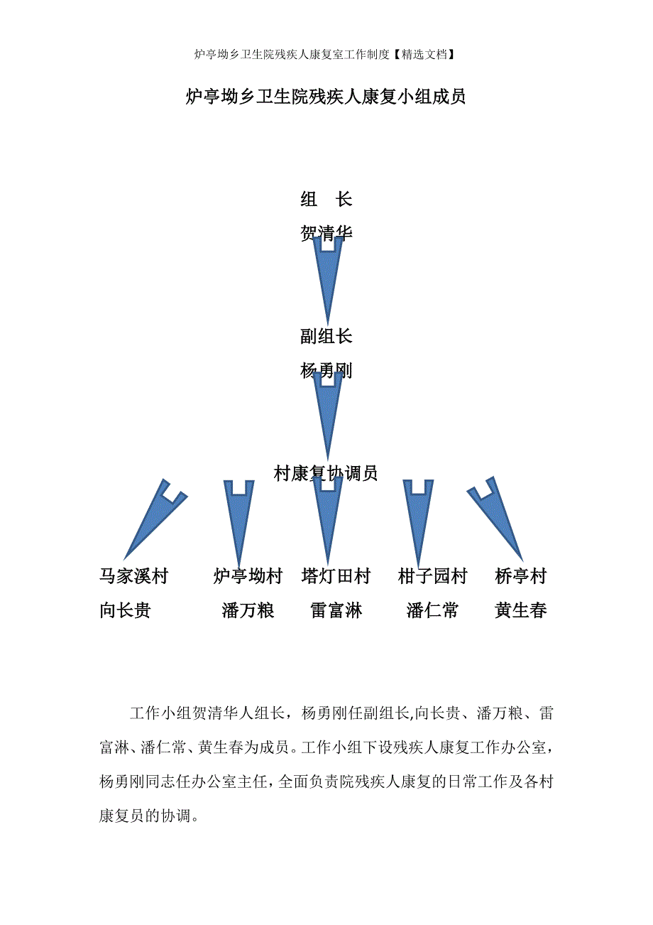 炉亭坳乡卫生院残疾人康复室工作制度【精选文档】_第3页