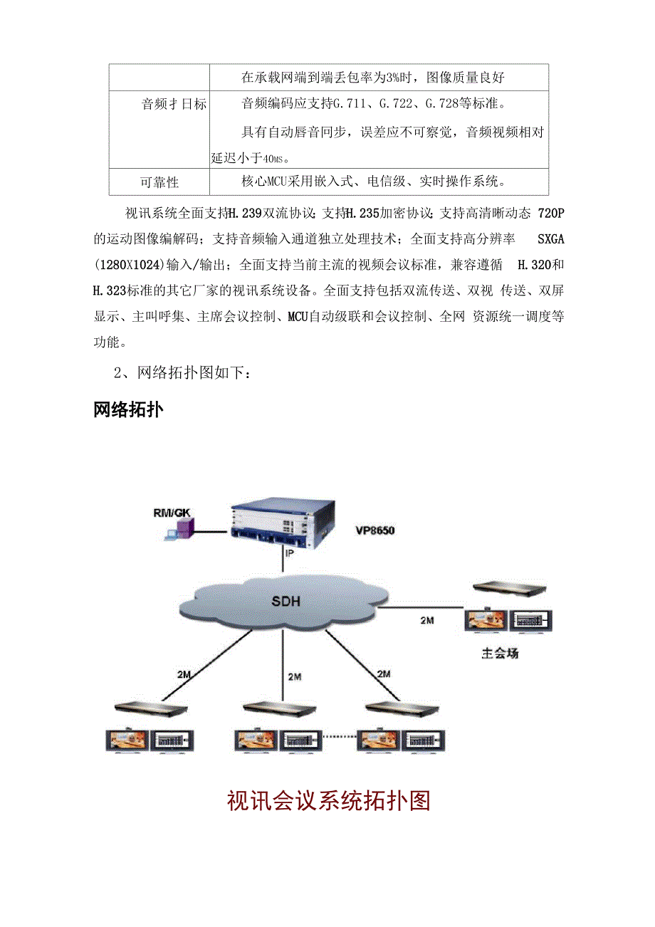 视频系统改造项目建议书_第3页