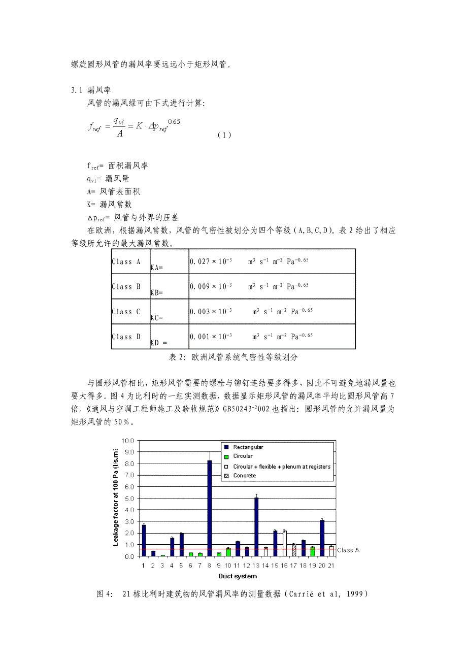 通风管道横截面形状对比和研究_第4页