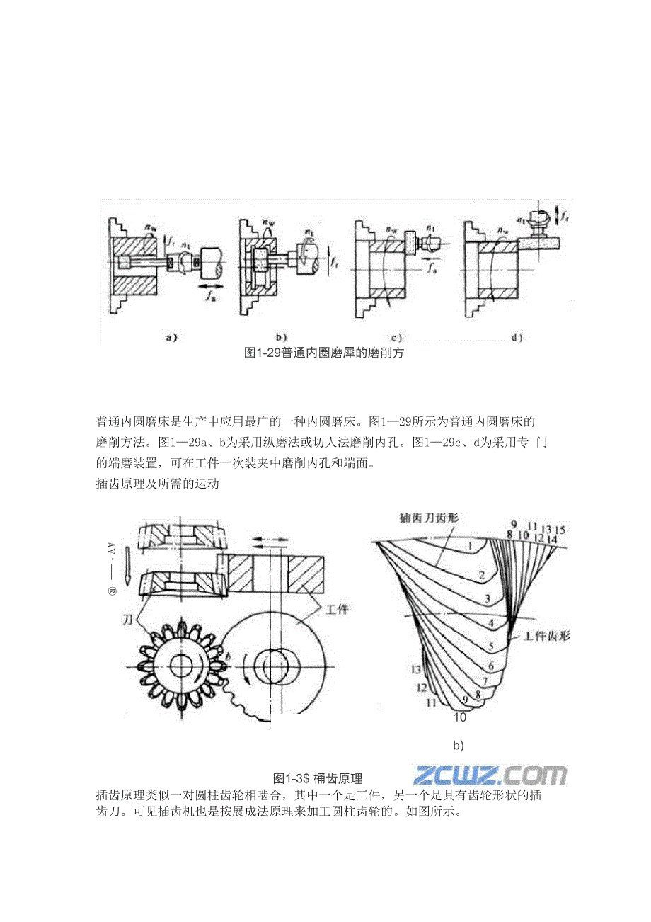 内圆磨床工作原理_第1页