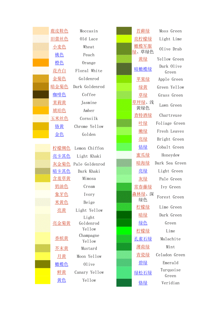 颜色种类_第2页