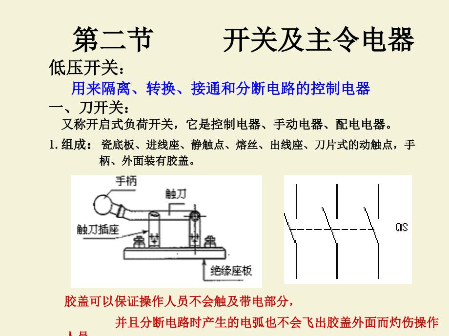 《设备电气控制与维修》.ppt_第4页