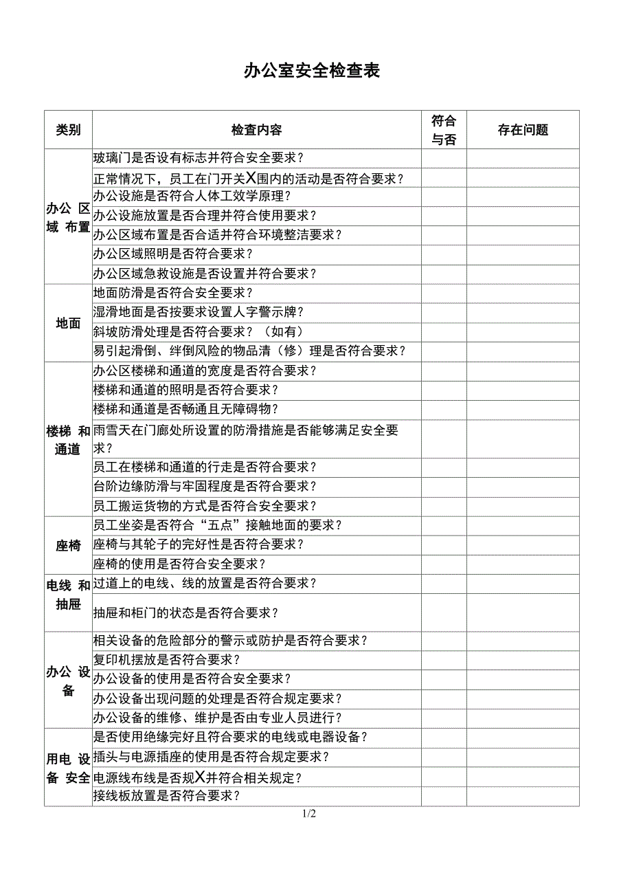 公司办公室安全检查表_第1页