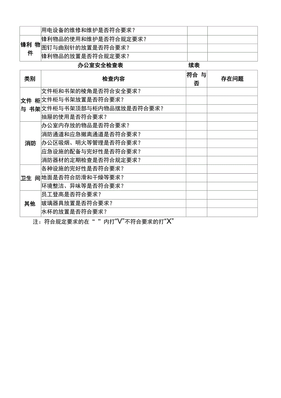 公司办公室安全检查表_第2页