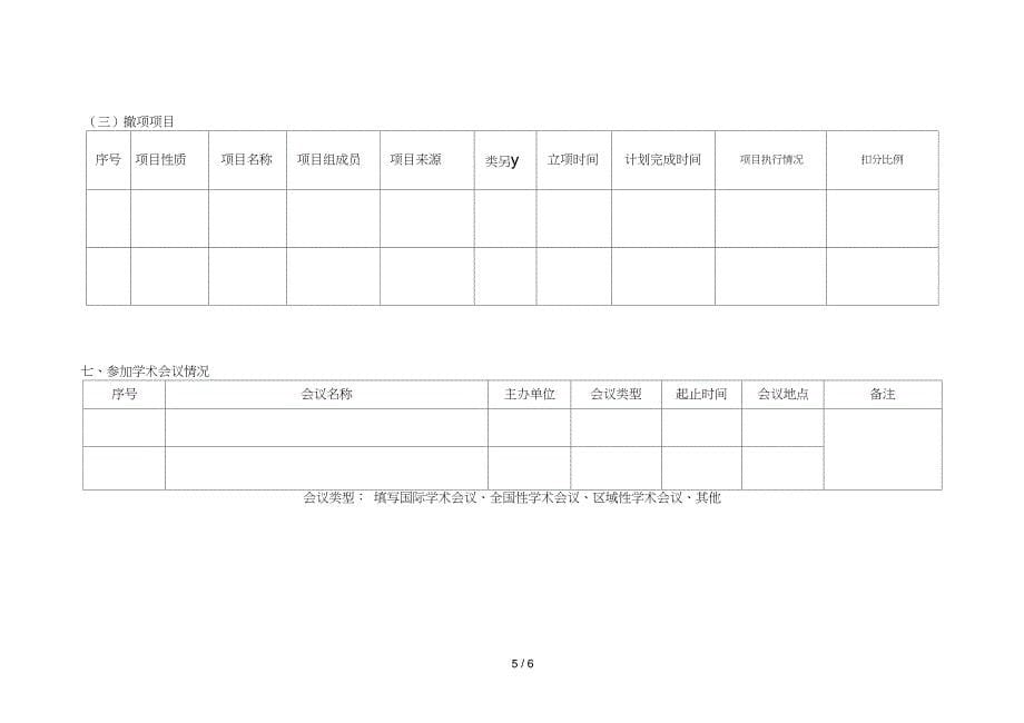 安徽大学人文社会科学科研成果登记表_第5页