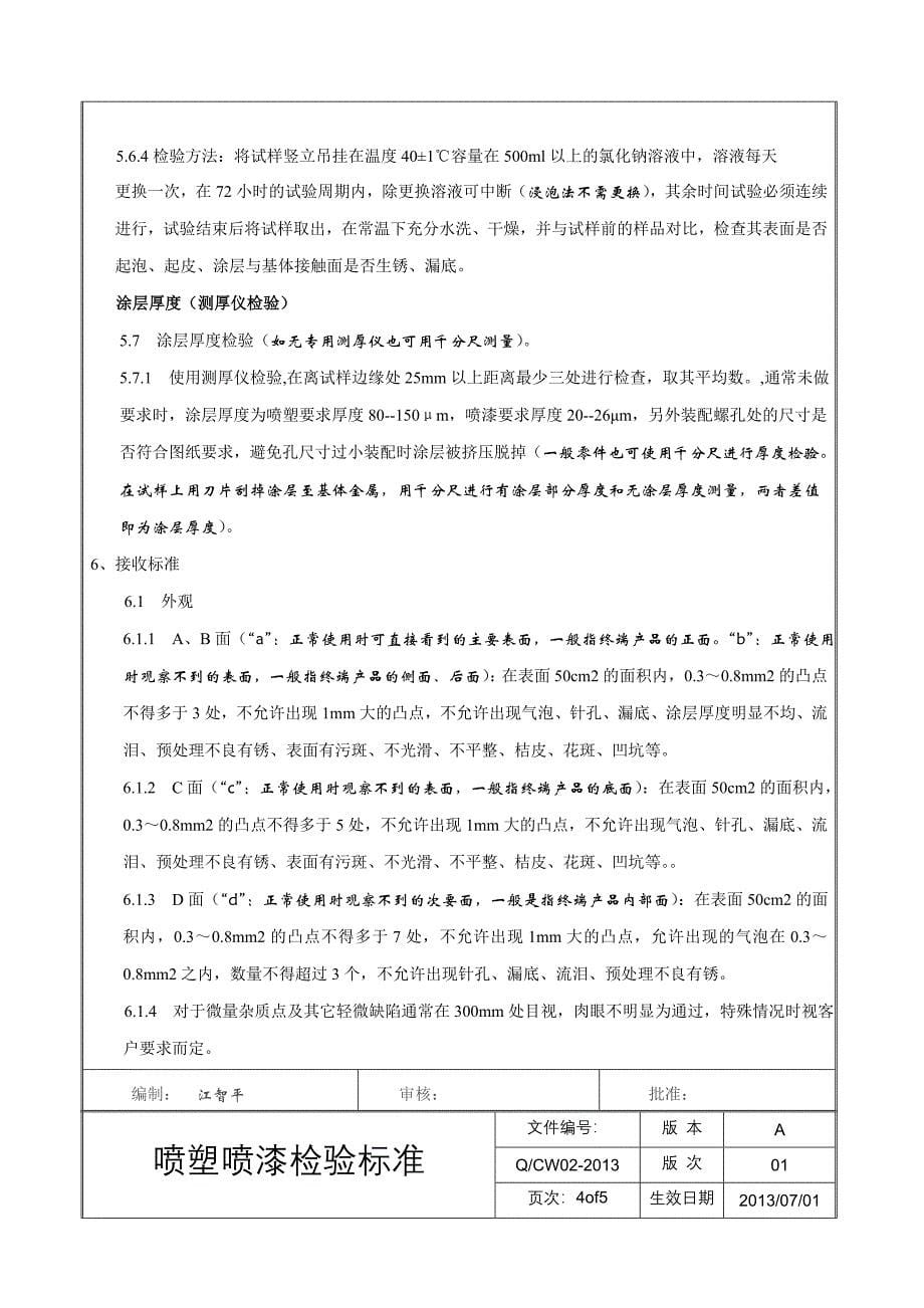 检验标准喷塑、喷漆、电镀、发黑_第5页