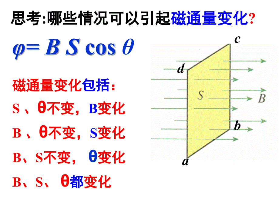 法拉第电磁感应张海_第2页