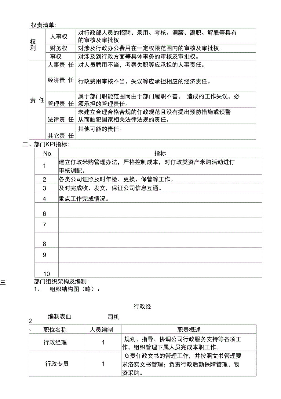 行政部部门职能说明书_第2页