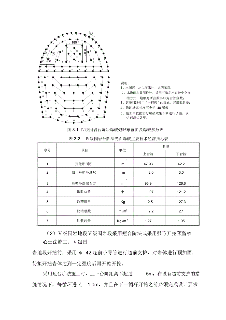 XX铁路XX山隧道断层施工方案_第4页