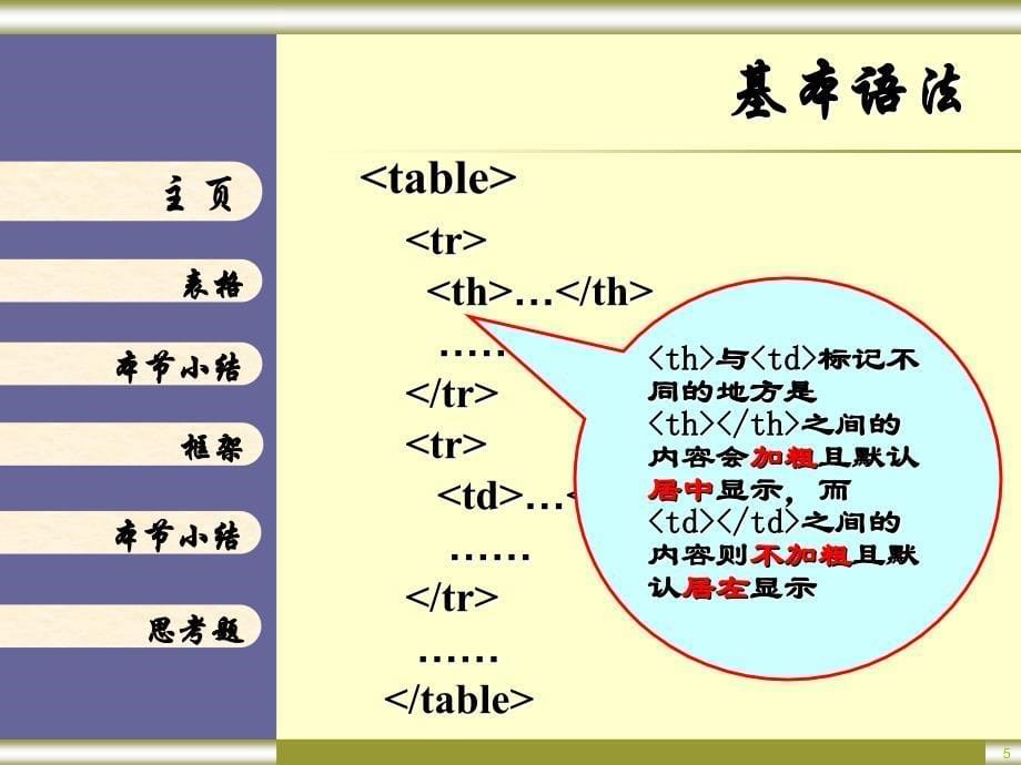 html表格框架使用大全_第5页