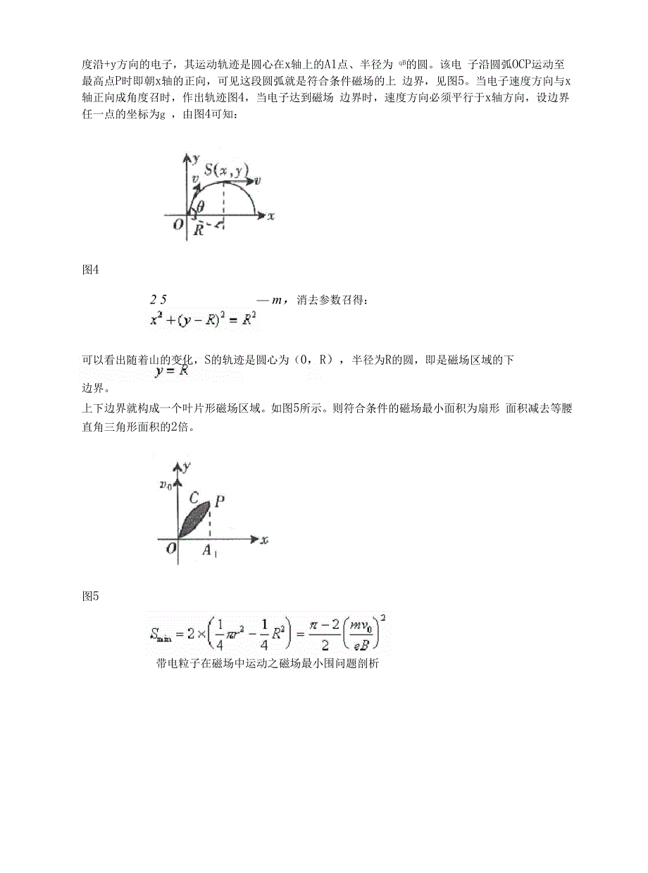 确定磁场最小面积_第3页