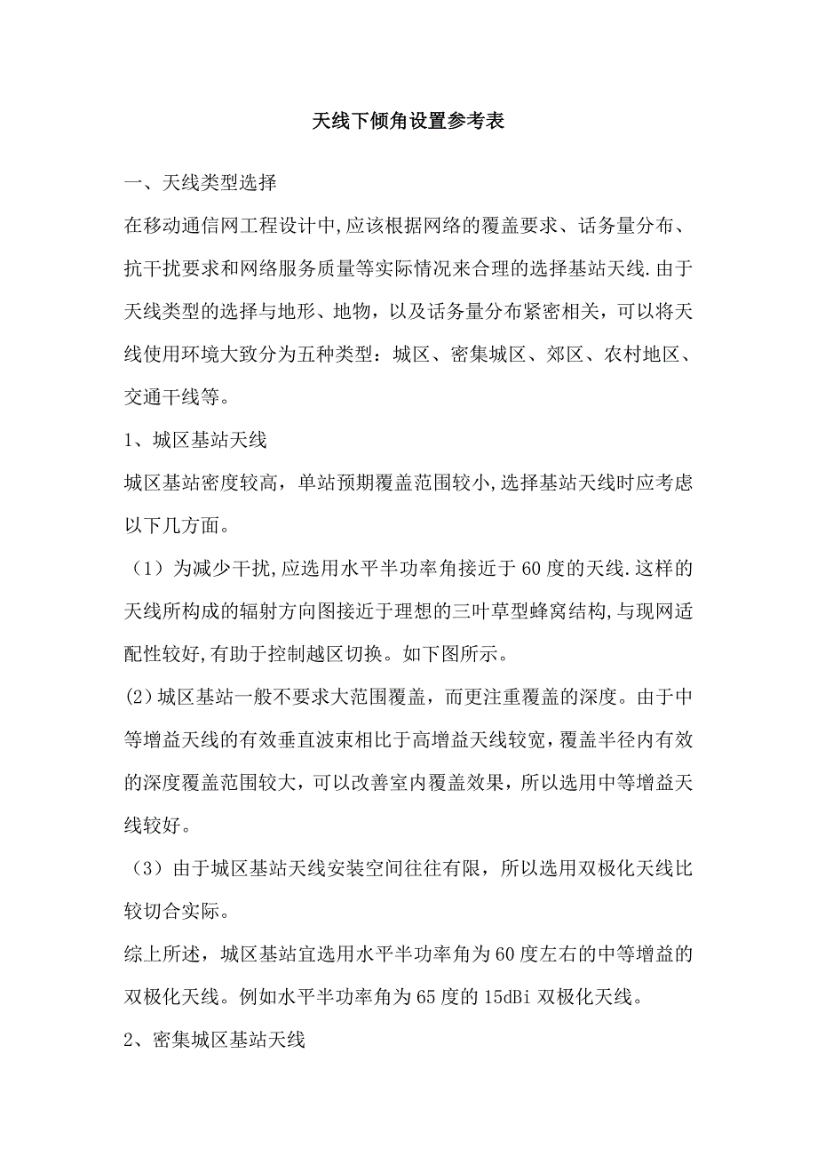 天线下倾角设置参考表_第1页